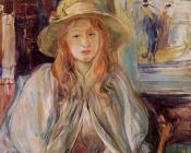 贝尔特摩里索特 - Girl in a Straw Hat